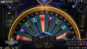 Come Funziona Lightning Storm Live